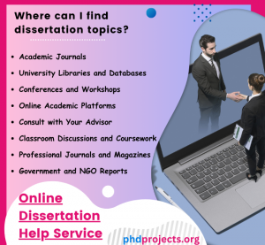 Online Dissertation Writing Assistance 