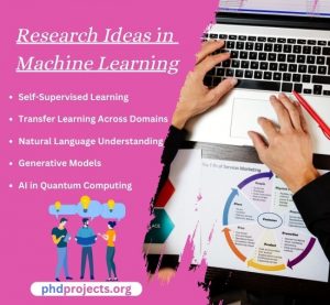 Thesis Topics in Machine Learning