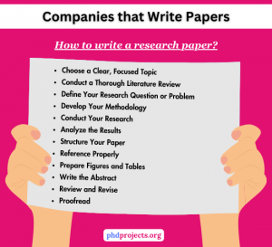 Companies That Write Thesis Papers