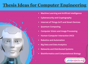 Thesis Projects for Computer Engineering