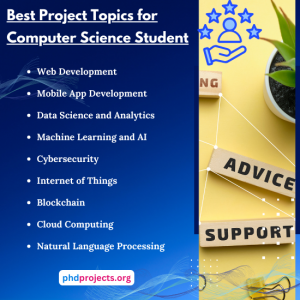 Best Thesis Topics for Computer Science Student