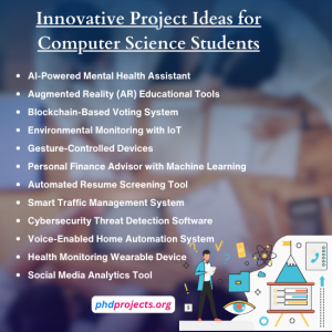 Innovative Thesis Ideas for Computer Science Students
