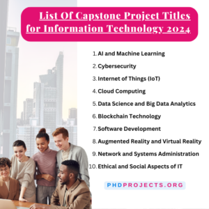 List of Capstone Project for Information Technology 2024