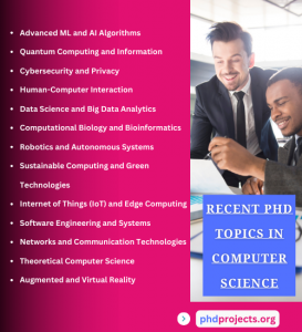 Recent PhD Projects in Computer Science