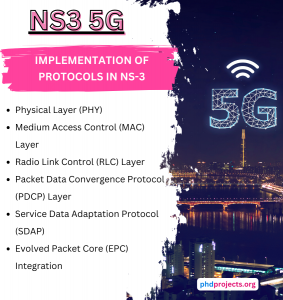 NS3 5G Thesis Ideas