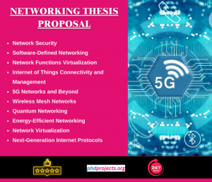 Networking Thesis Proposal Topics