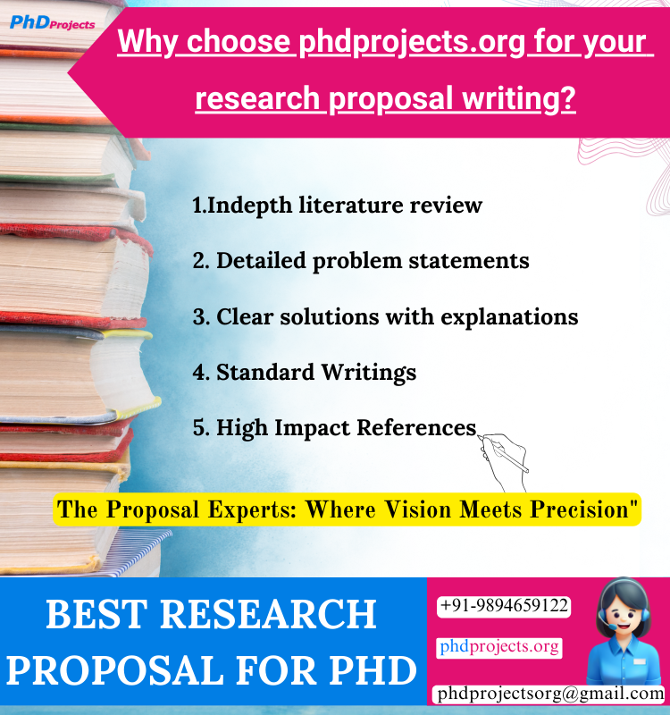 best research proposal writing Help